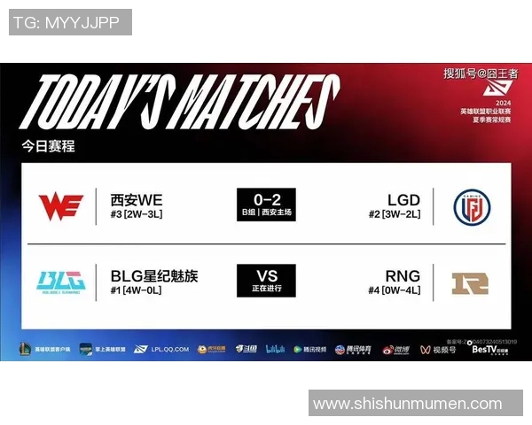 解析BLG在大师赛中的节奏表现与战术调整的深度分析